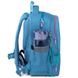 Набір рюкзак + пенал + сумка для взуття WK 728 блакитний, Блакитний