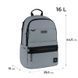 Рюкзак Kite Education teens 2721L-3, комбінований