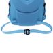 Набір рюкзак + пенал + сумка для взуття WK 728 блакитний, Блакитний