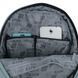 Рюкзак Kite Education підлітковий K25-1020S-3, комбінований