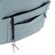 Рюкзак Kite Education підлітковий K25-1020S-3, комбінований