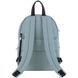 Рюкзак Kite Education підлітковий K25-1020S-3, комбінований