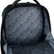 Рюкзак Kite Education teens K25-2723M, комбінований