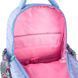 Рюкзак для школы Kite Education Tokidoki TK25-700M, комбинированый