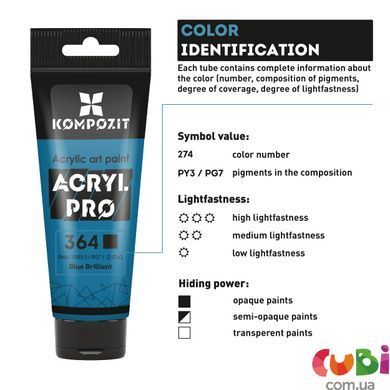 Краска художественная Acryl PRO ART Kompozit 75 мл, 274 багряный, 274 багряний