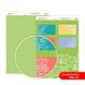 Дизайнерская бумага двухсторонняя ROSA TALENT Нежность цветов №3 Матовая (5318019), Зелёный