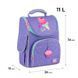 Рюкзак GoPack Education каркасный 5001S-2 Summer Ice Cream, комбинированый